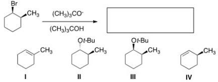 What is the major elimination product obtained from the following reaction?   A) I B) II C) III D) IV