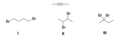 Which of the following is the dihalide that can be used to prepare the alkyne below?   A) Only I B) Only II C) Only III D) II and III