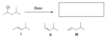 Select the elimination product(s) formed by treating the indicated alkyl halide with a base.   A) Only I B) Only II C) Only III D) I,II,and III