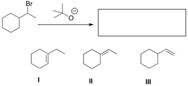 What is (are) the elimination product(s) of the following reaction?   A) Only I B) Only II C) Only III D) II and III