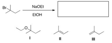 What is (are) the elimination product(s) of the following reaction?   A) Only I B) Only II C) Only III D) II and III