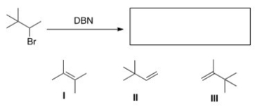What is (are) the product(s) of the following reaction?   A) Only I B) Only II C) Only III D) I and II