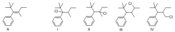 Which of the following alkyl chloride affords alkene A exclusively under E2 reaction condition?   A) I B) II C) III D) IV