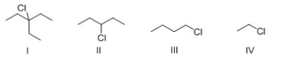 Which of the following alkyl halide would react the fastest with <sup>-</sup>OH in E2 reaction?   A) I B) II C) III D) IV