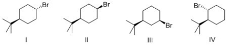 Which of the following alkyl halide reacts the fastest in an E2 reaction?   A) I B) II C) III D) IV