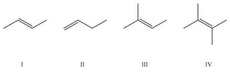 Which of the following is the most stable alkene?   A) I B) II C) III D) IV