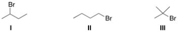 Rank the alkyl halides in order of decreasing S<sub>N</sub>2 reactivity,putting the most reactive first.   A) I > II > III B) II > I > III C) III > I > II D) I > III > II