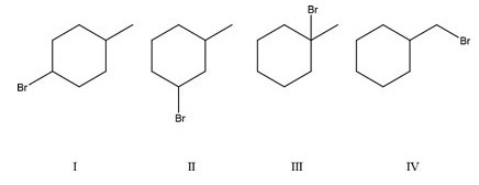 Which alkyl halide will form the most stable carbocation?   A) I B) II C) III D) IV