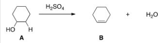 What kind of reaction does the conversion of A to B represent?   A) Addition reaction B) Elimination reaction C) Substitution reaction D) Oxidation-reduction reaction