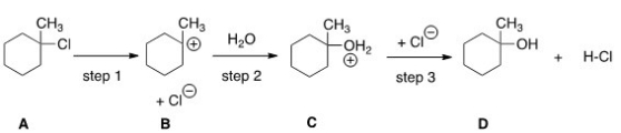 How many transition states and intermediates would the reaction profile have for the reaction shown below?   A) Three transition states and three intermediates B) Two transition states and two intermediates C) Three transition states and two intermediates D) Two transition states and three intermediates
