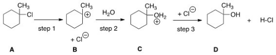 Which step would most likely have the largest energy of activation?   A) Step one B) Step two C) Step three D) It cannot be determined from the information provided