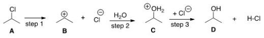 The equilibrium constant for the conversion of A to D is predicted to be which of the following?   A) K<sub>eq</sub> = 1 B) K<sub>eq</sub> < 1 C) K<sub>eq</sub> > 1 D) Cannot be determined from the information provided
