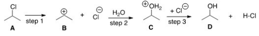 What kind of reaction does the conversion of A to D represent?   A) Addition reaction B) Substitution reaction C) Elimination reaction D) Oxidation-reduction reaction