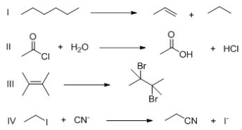 For which of the following reactions is ΔS° a positive value?   A) I B) II C) III D) IV