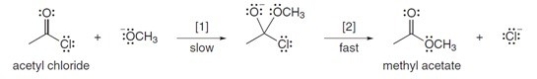 The conversion of acetyl chloride to methyl acetate occurs via the following two-step mechanism:   What is the rate equation for this reaction if the first step is rate determining? A) Rate = k [acetyl chloride] [<sup>-</sup>OCH<sub>3</sub>] B) Rate = k [acetyl chloride] C) Rate = k [<sup>-</sup>OCH<sub>3</sub>] D) Rate = k [acetyl chloride] [<sup>-</sup>OCH<sub>3</sub>]<sup>2</sup>