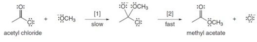 The conversion of acetyl chloride to methyl acetate occurs via the following two-step mechanism:   If the concentration of <sup>-</sup>OCH<sub>3</sub> were increased 5 times,what would happen to the rate of the reaction? A) Rate would become one fifth B) Rate would increase 25 times C) Rate would increase 5 times D) Rate would remain unchanged