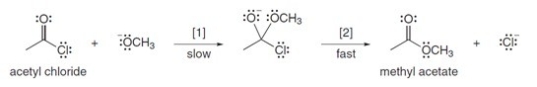 The conversion of acetyl chloride to methyl acetate occurs via the following two-step mechanism:   If the concentrations of both <sup>-</sup>OCH<sub>3</sub> and acetyl chloride were increased 2 times,what would happen to the rate of the reaction? A) Rate would become one-fourth B) Rate would increase 4 times C) Rate would increase 16 times D) Rate would increase 2 times