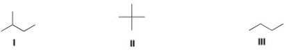 Rank the following alkanes in order of increasing melting point,putting the alkane with the lowest melting point first.   A) I < III < II B) I < II < III C) II < III < I D) III < II < I