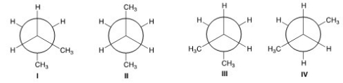 Which of the following are anti conformers?   A) I and II B) II and III C) I and IV D) II and IV