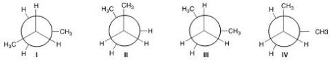Which of the following conformers has the highest energy?   A) I B) II C) III D) IV