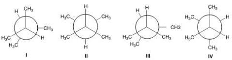 Which of the following is the highest energy conformer of 2,3-dimethylbutane?   A) I B) II C) III D) IV
