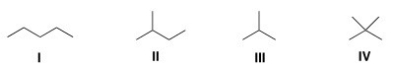 Which of the following alkanes is expected to have the highest melting point?   A) I B) II C) III D) IV