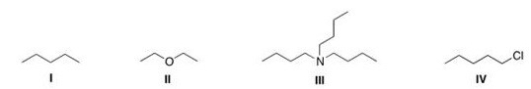 Which of the following compounds is expected to be H<sub>2</sub>O soluble?   A) I B) II C) III D) IV