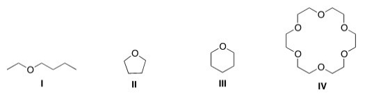 Which of the following could most likely serve as an ionophore?   A) I B) II C) III D) IV