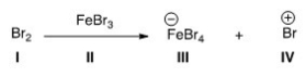 Identify the Lewis acid in the following reaction.   A) I B) II C) III D) IV