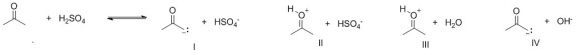 What are the products of the following proton transfer reaction?   A) I B) II C) III D) IV