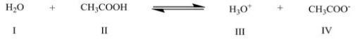 Identify the acid/conjugate acid (in that order) in the following reaction:   A) I,III B) I,IV C) II,III D) II,IV