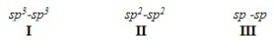 What is the order of decreasing bond length for a C-C bond composed of the following molecular orbitals?   A) I > III > II B) I > II > III C) III > II > I D) II > III > I