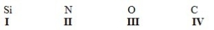 Rank the following atoms in order of decreasing electronegativity,putting the most electronegative first.   A) I > IV > II > III B) II > III > IV > I C) III > IV > II > I D) III > II > IV > I