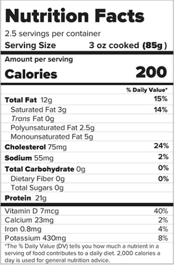 Examine the Nutrition Facts panel for wild Alaskan salmon.   How much vitamin D is in one serving (3 ounces)  of cooked salmon? A)  7 micrograms B)  7 milligrams C)  7 grams D)  7 milliliters