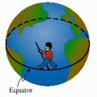 Suppose that we fit a band tightly around the earth at the equator. We wish to raise the band so that it is uniformly supported 7 ft above the earth at the equator. How much extra length would have to be added to the band (not the supports)  to do this. ​   ​ A)  about 37 ft B)  about 44 ft C)  about 49 ft D)  about 35 ft E)  about 88 ft