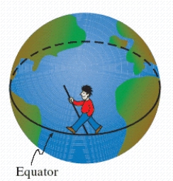 Suppose that we fit a band tightly around the earth at the equator. We wish to raise the band so that it is uniformly supported 10 ft above the earth at the equator. How much extra length would have to be added to the band (not the supports) to do this. Please, round your answer to the nearest ft. ​   ​ __________ ft