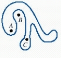 Let X be a point obviously outside the figure. Draw   . How many times does it cross the curve? ​   ​ A)  it will cross the curve an odd number of times B)  it will cross the curve an even number of times