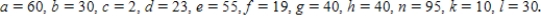 Find the minimum spanning tree for the of the graph. ​   ​ Where   ​ The sum of the numbers associated with the edges of the minimum spanning tree is __________.