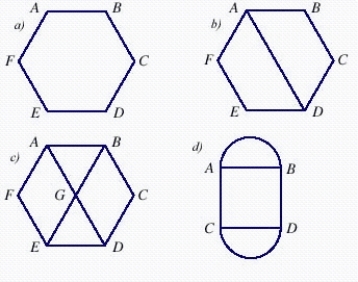 Is the network in c)  an Euler circuit? Can this network can be traversed? ​   ​ A)  not an Euler circuit; traversable B)  not an Euler circuit; not traversable C)  an Euler circuit; traversable D)  an Euler circuit; not traversable