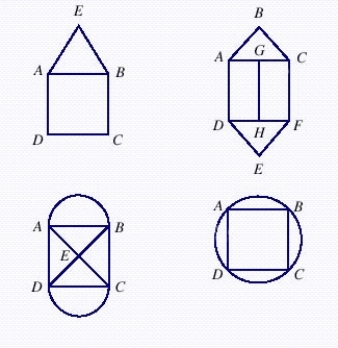 Does the network in d)  have a Hamiltonian cycle? If this network has one, describe it. ​   ​ A)    B)    C)    D)    E)  not possible
