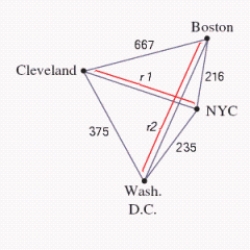 A saleswoman wants to visit eastern cities, New York City, Boston, Cleveland, and Washington,D.C. Driving distances are as shown in the figure below. What is the shortest trip starting in New York that visits each of these cities, if   Find a solution using the nearest-neighbor method. ​   ​ A)  1558 mi B)  1,073 mi C)  1,072 mi D)  1,071 mi E)  1,070 mi