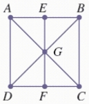 Is the network a Euler circuit or a Hamiltonian circuit?   Can this network be traversed? Answer yes or no.