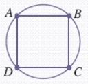 Does the network in the picture below have a Hamiltonian cycle? If the network has one, describe it. ​  