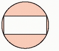 What is the width of the largest rectangle with length 24 in. you can cut from a circular piece of cardboard having a radius of 13 in.? (See the figure below.)  ​   ​ A)  12 in. B)  14 in. C)  6 in. D)  10 in. E)  5 in.