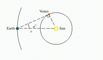 If the distance from the earth to the sun is   million miles, and the angle formed between Venus, the earth, and the sun is   (as shown in the figure below) , find the distance from the sun to Venus (to the nearest hundred thousand miles) . ​   ​ A)  66,300,000 miles B)  66,500,000 miles C)  66,400,000 miles D)  132,500,000 miles E)  66,100,000 miles
