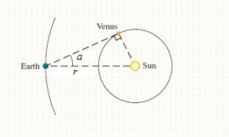 If the distance from the earth to the sun is   million miles, and the angle formed between Venus, the earth, and the sun is   (as shown in the figure below), find the distance from the sun to Venus (to the nearest hundred thousand miles). ​   ​ Where   ​ __________ hundred thousand miles