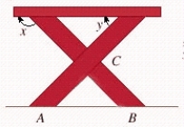 The legs of a picnic table form a triangle where   and   have the same length, as shown in the figure below. If   , find the measures of angles x and y so that the top of the table will be parallel to the ground. ​   ​ A)    B)    C)    D)    E)   