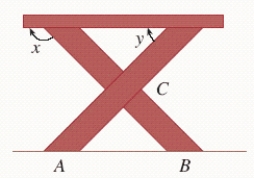 The legs of a picnic table form a triangle where   and   have the same length, as shown in the figure below. If   , find the measures of angles x and y so that the top of the table will be parallel to the ground. ​ ​   ​ Give your answers to one decimal place, if required. ​ The measure of angle x is __________°. ​ The measure of angle y is __________°.