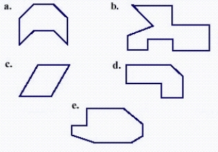 Name the polygons shown in the figure according to the number of sides. Which of them is an octagon?   A)  Figure c B)  Figure e C)  Figure b D)  Figure a E)  Figure d