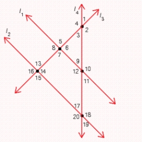 Classify the pair of angles: ∠9 and ∠10. ​   ​ A)  Vertical angles B)  Alternate interior angles C)  Corresponding angles D)  Alternate exterior angles E)  Adjacent and supplementary angles